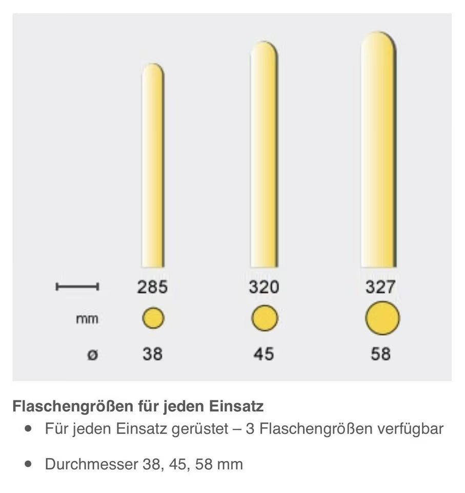 Neu Wacker Betonrüttler 230v Rüttelflasche Innenrüttler IEC45