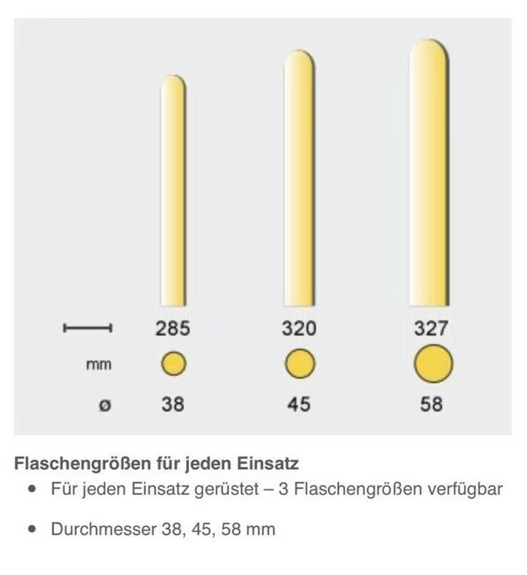 Neu Wacker Betonrüttler 230v Rüttelflasche Innenrüttler IEC38