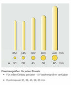 Neu Wacker IRFU58 Betonrüttler 230v Rüttelflasche Innenrüttler