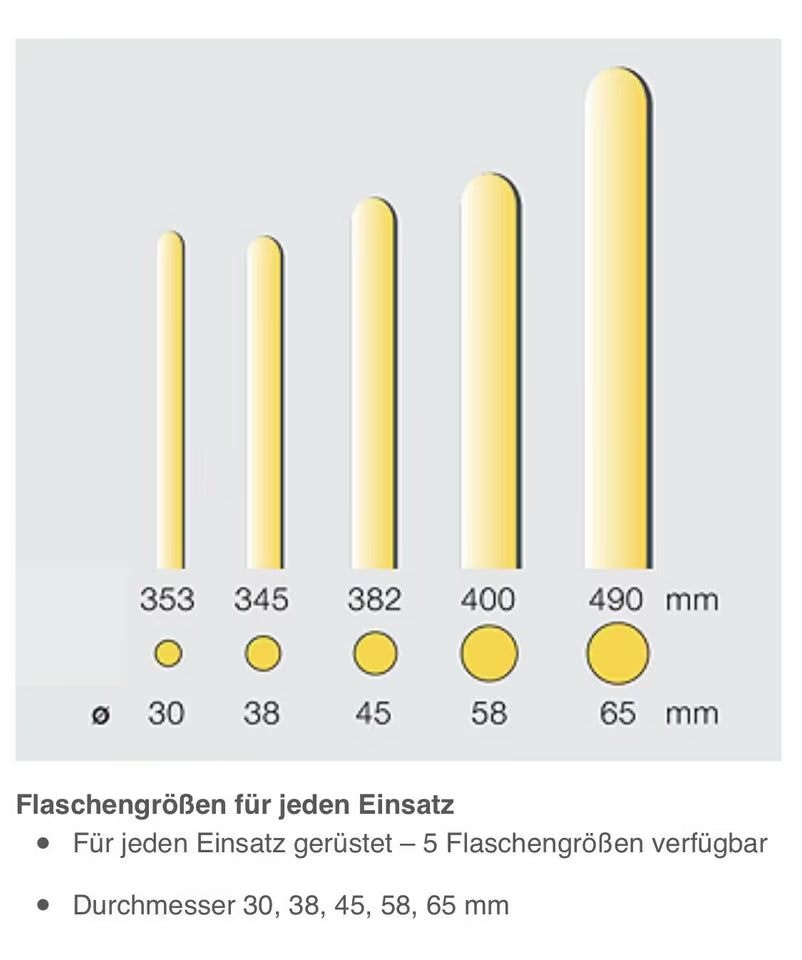 Neu Wacker IRFU45 Betonrüttler 230v Rüttelflasche Innenrüttler