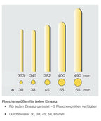 Neu Wacker IRFU45 Betonrüttler 230v Rüttelflasche Innenrüttler